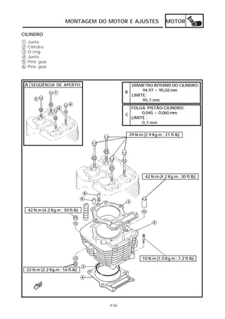 MONTAGEM DO MOTOR E AJUSTES MOTOR 
CILINDRO 
A SEQÜÊNCIA DE APERTO: DIÂMETRO INTERNO DO CILINDRO: 
4-56 
94,97 ~ 95,02 mm 
LIMITE: 
95,1 mm 
B 
FOLGA PISTÃO-CILINDRO: 
0,045 ~ 0,065 mm 
LIMITE : 
0,1 mm 
C 
123456 
Junta 
Cilindro 
O-ring 
Junta 
Pino guia 
Pino guia 
29 N.m (2.9 Kg.m ; 21 ft.lb) 
42 N.m (4.2 Kg.m ; 30 ft.lb) 
10 N.m (1.0 Kg.m ; 7.2 ft.lb) 
42 N.m (4.2 Kg.m ; 30 ft.lb) 
22 N.m (2.2 Kg.m ; 16 ft.lb) 
 