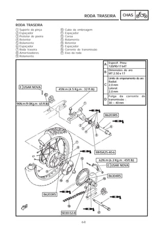 RODA TRASEIRA CHAS 
6-8 
RODA TRASEIRA 
Suporte da pinça 
Espaçador 
Protetor de poeira 
Retentor 
Rolamento 
Espaçador 
Roda traseira 
Amortizadores 
Rolamento 
123456789 
10 
11 
12 
13 
14 
15 
16 
17 
Cubo da embreagem 
Espaçador 
Coroa 
Rolamento 
Retentor 
Espaçador 
Corrente de transmissão 
Eixo da roda 
USAR NOVA 
A Especif. Pneu: 
120/90-17 64T 
B Dimensões do aro 
MT 2.50 x 17 
USAR NOVA 
C 
Limite de empenamento do aro : 
Radial: 
2,0 mm 
Lateral: 
2,0 mm 
D 
Folga da corrente de 
transmissão : 
30 ~ 40 mm 
45N.m (4.5 Kg.m ; 32 ft.lb) 
90N.m (9.0Kg.m ; 65 ft.lb) 
B6203RS 
MHSA25-40-6 
B6304RS 
B6203RS 
62N.m (6.2 Kg.m ; 45ft.lb) 
SD30-52-8 
E 
E 
 