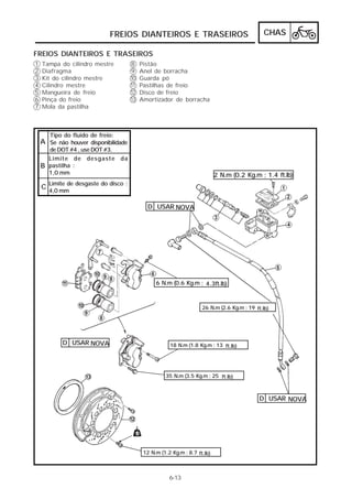 FREIOS DIANTEIROS E TRASEIROS CHAS 
6-13 
FREIOS DIANTEIROS E TRASEIROS 
Tampa do cilindro mestre 
Diafragma 
Kit do cilindro mestre 
Cilindro mestre 
Mangueira de freio 
Pinça do freio 
Mola da pastilha 
1234567 
89 
10 
11 
12 
13 
Pistão 
Anel de borracha 
Guarda pó 
Pastilhas de freio 
Disco de freio 
Amortizador de borracha 
B 
Limite de desgaste da 
pastilha : 
1,0 mm 
A 
Tipo do fluido de freio: 
Se não houver disponibilidade 
de DOT #4 , use DOT #3. 
C Limite de desgaste do disco : 
4,0 mm 
D USAR NOVA 
2 N.m (0.2 Kg.m ; 1.4 ft.lb) 
6 N.m (0.6 Kg.m ; 4.3ft.lb) 
D USAR NOVA 
26 N.m (2.6 Kg.m ; 19 ft.lb) 
D USAR NOVA 
18 N.m (1.8 Kg.m ; 13 ft.lb) 
35 N.m (3.5 Kg.m ; 25 ft.lb) 
12 N.m (1.2 Kg.m ; 8.7 ft.lb) 
 