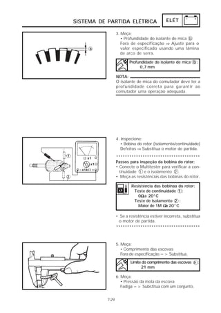 ELÉT 
SISTEMA DE PARTIDA ELÉTRICA 
7-29 
3. Meça: 
• Profundidade do isolante de mica b 
Fora de especificação ⇒ Ajuste para o 
valor especificado usando uma lâmina 
de arco de serra. 
Profundidade do isolante de mica b : 
0,7 mm 
NOTA: 
O isolante de mica do comutador deve ter a 
profundidade correta para garantir ao 
comutador uma operação adequada. 
4. Inspecione: 
• Bobina do rotor (isolamento/continuidade) 
Defeitos ⇒ Substitua o motor de partida. 
************************************** 
Passos para inspeção da bobina do rotor: 
• Conecte o Multitester para verificar a con-tinuidade 
1 e o isolamento 2 . 
• Meça as resistências das bobinas do rotor. 
Resistência das bobinaa do rotor: 
Teste de continuidade 1 : 
ΩΩΩΩ 
0 a 20°C 
Teste de isolamento 2 : 
Maior de 1M a 20°C 
ΩΩΩΩ 
• Se a resistência estiver incorreta, substitua 
o motor de partida. 
************************************** 
5. Meça: 
• Comprimento das escovas 
Fora de especificação => Substitua. 
Limite do comprimento das escovas a : 
21 mm 
6. Meça: 
• Pressão da mola da escova 
Fadiga => Substitua com um conjunto. 
 