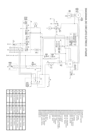 DIAGRAMA DO CIRCUITO ELÉTRICO - XT600E 
Gerador A.C. 
Retificador/regulador 
Bateria 
Relé de partida 
Motor de partida 
Fusível 
Chave de ignição 
Interruptor guidão (direito) 
Interruptor de emergência 
Interruptor de partida 
Diodo 
Interruptor de embreagem 
Interruptor do cavalete lateral 
Interruptor do “Neutro” 
Diodo 
Unidade de ignição 
Bobina de ignição 
Interruptor guidão (esquerdo) 
Interruptor da buzina (“HORN”) 
Interruptor luzes 
Interruptor lampejador 
Interruptor alto/baixo 
Interruptor pisca 
Buzina 
Relé do pisca 
Farol 
Lâmpada pisca 
Lampada farol alto 
Interruptor freio dianteiro 
Interruptor freio traseiro 
Lâmpada traseira externa 
Medidor A 
Medidor B 
123456789 
10 
11 
12 
13 
14 
15 
16 
17 
18 
19 
20 
21 
22 
23 
24 
25 
26 
27 
28 
29 
30 
31 
32 
33 
B Preto 
Br Marrom 
Ch Chocolate 
Dg Verde escuro 
G Verde 
L Azul 
Laranja 
P Rosa 
R Vermelho 
Sb Azul claro 
W Branco 
Y Amarelo 
B/W Preto / Branco 
B/Y Preto / Amarelo 
Br/W Marrom / Branco 
L/W Azul / Branco 
L/Y Azul / Amarelo 
R/W Vermelho / Branco 
O 
 