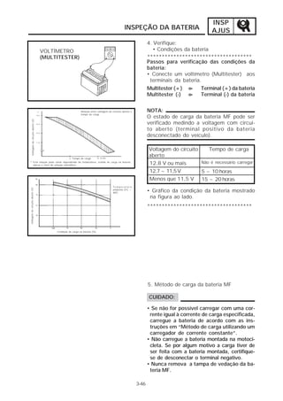 INSP 
INSPEÇÃO DA BATERIA AJUS 
3-46 
4. Verifique: 
• Condições da bateria 
Passos para verificação das condições da 
bateria: 
• Conecte um voltímetro (Multitester) aos 
terminais da bateria. 
VOLTÍMETRO 
(MULTITESTER) 
Relação entre voltagem de circuito aberto e 
tempo de carga 
T e m p e r a t u r a 
ambiente 0ºC ~ 
40ºC 
************************************ 
Multitester (+) => Terminal (+) da bateria 
Multitester (-) => Terminal (-) da bateria 
NOTA: 
O estado de carga da bateria MF pode ser 
verificado medindo a voltagem com circui-to 
aberto (terminal positivo da bateria 
desconectado do veículo). 
Voltagem do circuito 
aberto 
• Gráfico da condição da bateria mostrado 
na figura ao lado. 
5. Método de carga da bateria MF 
CUIDADO: 
• Se não for possível carregar com uma cor-rente 
igual à corrente de carga especificada, 
carregue a bateria de acordo com as ins-truções 
em “Método de carga utilizando um 
carregador de corrente constante”. 
• Não carregue a bateria montada na motoci-cleta. 
Se por algum motivo a carga tiver de 
ser feita com a bateria montada, certifique-se 
de desconectar o terminal negativo. 
• Nunca remova a tampa de vedação da ba-teria 
MF. 
Tempo de carga 
12,8 V ou mais 
12,7 ~ 11,5 V 
Menos que 11,5 V 
Não é necessário carregar 
5 ~ 10 horas 
15 ~ 20 horas 
************************************ 
Tempo de carga 
Voltagem de circuito aberto (V) 
* Esta relação pode variar dependendo da temperatura, estado de carga na bateria, 
placas e nível da solução eletrolítica. 
Condição de carga na bateria (%) 
Voltagem de circuito aberto (V) 
 
