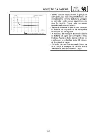 INSP 
INSPEÇÃO DA BATERIA AJUS 
3-47 
Temperatura ambiente 
25ºC 
• Tenha cuidado especial com as pinças do 
carregador, que elas estejam totalmente em 
contato com o terminal da bateria. Uma pin-ça 
corroída pode causar aquecimento da 
área de contato. E uma mola com pouca 
pressão pode causar faíscas. 
• Antes de remover as pinças dos terminais 
da bateria, certifique-se de ter desligado o 
interruptor do carregador. 
• A mudança da voltagem de circuito aberto 
da bateria MF após ser carregada é mos-trada 
na figura ao lado. Como pode-se ver 
a voltagem se estabiliza após 30 minutos 
de terminada a carga. 
• Portanto, para verificar as condições da ba-teria, 
meça a voltagem de circuito aberto 
30 minutos após terminada a carga. 
Voltagem de circuito aberto (V) 
Tempo 
(minutos) 
Verificação da voltagem de circuito aberto 
Carga 
 