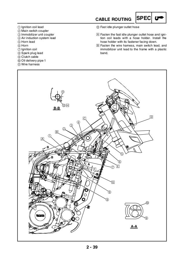 1994 yamaha yfm 350 wiring diagram yamaha xj 550 wiring 1994 yamaha yfm 350 wiring diagram yamaha xj 550 wiring