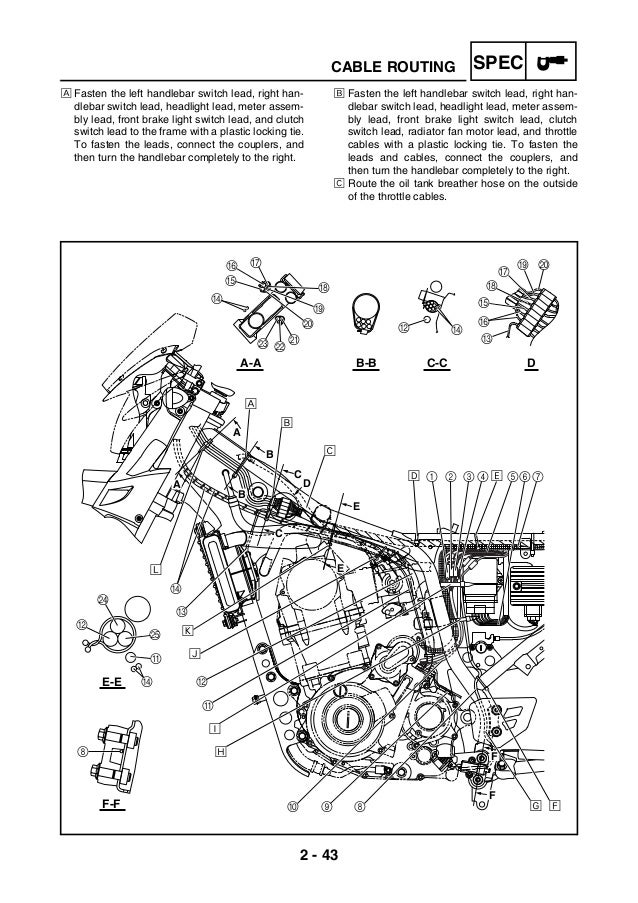 Manual serviço yamaha xt660 manual ingles