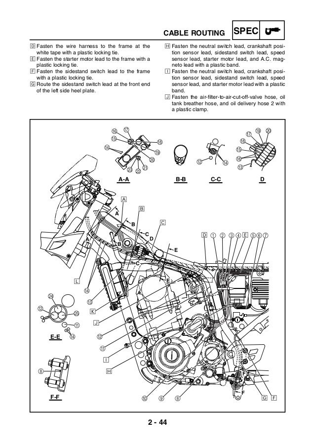 Yamaha Grizzly Fuses Yamaha Grizzly Fuses