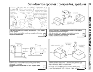 ingreso
Podemos hacer varias combinaciones con la posición de las
compuertas y la entrada.
Es mejor tener las compuertas en los lados donde no está la
entrada.
compuertas
de
vaciado
También decidimos cómo vamos a ubicar las tazas, tenemos que
dejar preparado un agujero en cada cámara.
En caso de hacer un SES separador decidimos dónde vamos
a poner el contenedor de orina, o si vamos a hacer un filtro.
cuadro
ingreso
compuertas
de
vaciado
cuadro
ingreso
cuadro
Es buena idea, yo lo puedo
dibujar mientras todos
decidimos como sería
la mejor manera.
Antes de empezar tenemos que estar seguros dónde y cómo va a ser
nuestro sanitario.
Nuestro diseño dependerá de nuestro terrreno y las preferencias
de quienes vamos a usarlo.
ingreso
¿Por qué no
hacemos un
dibujo de
cómo vamos
a hacer
nuestro
sanitario?
Tenemos que marcar dónde vamos a poner las compuertas y por
dónde entraremos a nuestro sanitario.
Cada cámara debe tener su propia compuerta de vaciado y
podemos colocarlas de diferentes formas según sea
más fácil vaciarlas cuando se necesite.
cuadrocuadro
Tenemos que ver en
dónde ponemos la
entrada, dónde van a
estar las compuertas
de salida, cómo vamos a
poner los hoyos para la
taza y ver que el tubo
ventilador reciba sol.
cuadro
cámaras
compuertas
de vaciado
aperturas para taza contenedor
de orina
contenedor
de orina
Consideramos opciones : compuertas, aperturas
DiseñamoselSanitariomanualdeDISEŃO,construcción,usoymantenimiento
SanitarioEcológicoSeco
13
La caseta la
hacemos de
madera
2.5 2.6
2.82.7
 