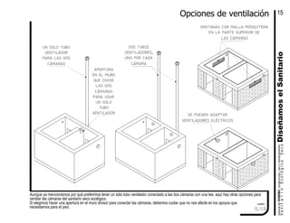 apertura
en el muro
que divide
las dos
cámaras
para usar
un solo
tubo
ventilador
Aunque ya mencionamos por qué preferimos tener un sólo tubo ventilador conectado a las dos cámaras con una tee, aquí hay otras opciones para
ventilar las cámaras del sanitario seco ecológico.
Si elegimos hacer una apertura en el muro divisor para conectar las cámaras, debemos cuidar que no nos afecte en los apoyos que
necesitamos para el piso.
un solo tubo
ventilador
para las dos
cámaras
cuadro
dos tubos
ventiladores,
uno por cada
cámara
ventanas con malla mosquitera
en la parte superior de
las cámaras
Opciones de ventilación
DiseñamoselSanitariomanualdeDISEŃO,construcción,usoymantenimiento
SanitarioEcológicoSeco
15
se pueden adaptar
ventiladores eléctricos
2.13
 