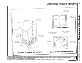 DiseñamoselSanitario
cámaras
botella
atrapamoscas
contenedor
de orina
compuertas
de vaciado
caseta
tubo
ventilador
escaleras
Podemos tener en nuestro cuaderno varios dibujos, los que necesitemos para explicar cómo vamos a construir el sanitario. Los dibujos pueden
ser como los de este cuadro indicando las partes del sanitario.
También es bueno hacer otros dibujos donde anotamos todas las medidas necesarias (como en los cuadros 2.15, 2.16 y 2.17).
cuadro
cámara 2cámara 1
Así será el interior de sanitario
compuertas
de vaciado
Así serán las cámaras
Así será el exterior del sanitario
muro de
tabique
taza
bote para
papeles sucios
bote con mezcla
secantetapa para cámara
en reposo
mingitorio
puerta
ventana
techo
Dibujamos nuestro sanitario
SanitarioEcológicoSeco
manualdeDISEŃO,construcción,usoymantenimiento
16
2.14
 