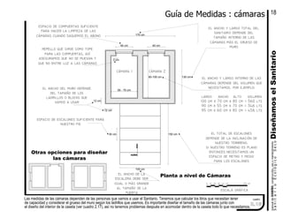 Otras opciones para diseñar
las cámaras
espacio de compuertas suficiente
para hacer la limpieza de las
cámaras cuando saquemos el abono
espacio de escalones suficiente para
nuestro pie
Las medidas de las cámaras dependen de las personas que vamos a usar el Sanitario. Tenemos que calcular los litros que necesitan tener
de capacidad y considerar el grueso del muro según los ladrillos que usemos. Es importante diseñar el tamaño de las cámaras junto con
el diseño del interior de la caseta (ver cuadro 2.17), así no tenemos problemas después en acomodar dentro de la caseta todo lo que necesitamos.
el total de escalones
depende de la inclinación de
nuestro terrreno.
si nuestro terreno es plano
entonces necesitamos un
espacio de metro y medio
para los escalones
150 cm
Planta a nivel de Cámarasel ancho de la
escalera debe ser
igual o más grande
al tamaño de la
puerta
100 cm
100 cm0 50302010 40
escala gráfica
cuadro
130 cm90-100 cm
12 cm
12 cm
30 cm
el ancho del muro depende
del tamaño de los
ladrillos o blocks que
vamos a usar
55 - 70 cm
170 cm
repello que sirve como tope
para las compuertas, así
aseguramos que no se muevan y
que no entre luz a las cámaras
cámara 2cámara 1
3 cm
40 cm40 cm
el ancho y largo interno de las
cámaras depende del volumen que
necesitamos. por ejemplo:
largo ancho alto volumen
100 cm x 70 cm x 80 cm = 560 lts
90 cm x 55 cm x 70 cm = 346 lts
95 cm x 60 cm x 80 cm = 456 lts
el ancho y largo total del
sanitario depende del
tamaño interno de las
cámaras más el grueso de
muro
sube
Guía de Medidas : cámaras
DiseñamoselSanitariomanualdeDISEŃO,construcción,usoymantenimiento
SanitarioEcológicoSeco
18
2.16
 