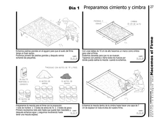 Echamos piedras grandes en el agujero para que el suelo del firme
tenga un buen apoyo.
Ponemos primero las piedras grandes y después vamos
echando las pequeñas.
cuadro
6 botes de
Preparamos la mezcla para el firme con la proporción:
1 bote de mortero x 3 botes de arena de río x 3 botes de grava
Primero revolvemos todo esto hasta que quede bien mezclado y
después echamos agua y seguimos revolviendo hasta
tener una mezcla espesa.
6 botes de
Echamos la mezcla dentro de la cimbra hasta hacer una capa de 7
cm de espesor en toda el área de nuestro firme.
cuadro
cuadro
Con unas tablas de 10 cm de alto hacemos un marco como cimbra
para colar el firme.
Podemos clavarlas para que no se muevan.
Tapamos con piedras o tierra todos los huecos por
donde pueda salirse la mezcla cuando la echemos.
cuadro
piedras y
grava
cimbra
10 cm de alto
1½ botes de
un bulto
Mortero
mortero o
cemento arena grava
agua
manualdediseńo,CONSTRUCCION,usoymantenimiento
SanitarioEcológicoSecoHacemoselFirme
Día 1 Preparamos cimiento y cimbra 27
3.2.5 3.2.6
3.2.83.2.7
50 Kg
*medidas con botes de 19 litros
 