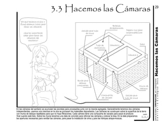 Ya que tenemos el piso o
firme estamos listos para
hacer las cámaras
En las cámaras del sanitario se acumulan las excretas para procesarlas junto con la mezcla agregada. Generalmente tenemos dos cámaras
independientes: usamos una mientras en la otra se procesan los materiales depositados. Las cámaras se construyen sobre la superficie de la tierra
con muros de tabique repellados para que no haya filtraciones. Cada cámara tiene una compuerta de vaciado para sacar el producto
final cuando esté listo. Sobre los muros tenemos una dala de concreto para reforzar las cámaras y colocar la losa. En la dala preparamos
las aperturas necesarias para ventilar las cámaras, para pasar la instalación de orina y para las trampas atrapa-moscas.
cuadro
¿Qué es importante
saber para hacer las
cámaras del
sanitario?
Dala
Compuertas
de vaciado
Borde para
detener
compuertas
Repello liso para
impermeabilizar
Tubo de
ventilación
Muros de
tabique
Cámara 2
HacemoslasCámaras
Cámara 1
Salida para tubo
de orina
Botellas
atrapamoscas
Salida para
tubo de orina
manualdediseńo,CONSTRUCCION,usoymantenimiento
SanitarioEcológicoSeco
29
3.3.1
 