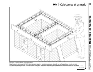 cuadro
Ponemos el armado dentro de nuestra cimbra.
Para hacer una estructura más fuerte, amarramos con alambre recocido cada cruces de varilla que se haga entre un armado con otro.
Con algunas piedras pequeñas (como el tamaño de la grava) levantamos el armado para que entre mezcla también debajo de las varillas.
Día 3 Colocamos el armado
HacemoslasCámarasSanitarioEcológicoSeco
manualdediseńo,CONSTRUCCION,usoymantenimiento
34
3.3.15
 