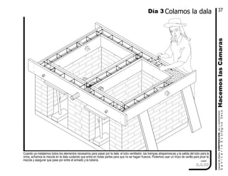cuadro
Cuando ya instalamos todos los elementos necesarios para pasar por la dala: el tubo ventilador, las trampas atrapamoscas y la salida del tubo para la
orina, echamos la mezcla en la dala cuidando que entre en todas partes para que no se hagan huecos. Podemos usar un trozo de varilla para picar la
mezcla y asegurar que pase por entre el armado y la tubería.
Día 3 Colamos la dala
HacemoslasCámarasSanitarioEcológicoSeco
manualdediseńo,CONSTRUCCION,usoymantenimiento
37
3.3.23
 