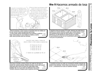 20 cm
Para hacer el armado cortamos tramos de varilla de 3/8 según el
tamaño de nuestras cámaras. Medimos el largo y ancho que ocupará
cada pieza para cortar los tramos de varilla según estas
medidas más 14 cm que serán los dobleces en las puntas.
También ubicamos el espacio para la apertura de la taza.
20 cm
La cantidad de piezas de varilla que necesitamos también depende del
tamaño de las cámaras. Vamos hacer una retícula con una varilla cada
20 cm. y amarramos los cruces con alambre recocido.
20 cm
cuadro cuadro
-Antes de empezar a hacer la losa es importante tener los moldes con
los que vamos a hacer las aperturas para la taza.
-La losa puede colarse directamente en las cámaras o podemos
hacer varias piezas en unos moldes de madera y cuando
estén secas ponerlas sobre las cámaras.
PIEZASCOLADASENPISO
Si decidimos hacer las piezas en el suelo, tenemos que medir bien la
superficie de nuestras cámaras y cuidar que nuestras piezas no sean
muy pesadas porque puede ser difícil subirlas y no queremos
lastimarnos. En este ejemplo se divide la losa en 4 partes,
así que tendremos un par una con la perforación para la taza
y otro par sin la perforación.
cuadro cuadro
85 cm
65 cm
65 cm
85 cm
en este caso, para 4 losas de
65cm x 85cm x 12cm vamos a necesitar:
22 piezas de 76 cm
14 piezas de 96 cm
2 piezas de 22 cm
2 piezas de 32 cm
2 tramos de alambrón de 90 cm
tijeras
cortapernos
tramos de
varilla
5
Cuando el compañero Juan
construyó su sanitario hizo
dos piezas de madera igual a
la forma de su taza y la
apertura encaja bien con la
base de la taza
Para la taza que tenemos esta
cubeta es buena como pieza
para hacer la apertura. Mire, es
de la misma forma que la
base de la taza, así que se va a
apoyar bien y no va a quedar
chica la apertura. Estas dos
cubetas nos sirven.
HacemoslaLosa
Hacemos armado de losaDía 5
SanitarioEcológicoSeco
manualdediseńo,CONSTRUCCION,usoymantenimiento
41
3.4.2
3.4.4 3.4.5
3.4.3
 