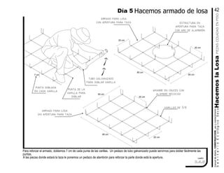 Para reforzar el armado, doblamos 7 cm de cada punta de las varillas. Un pedazo de tubo galvanizado puede servirnos para doblar fácilmente las
puntas.
A las piezas donde estará la taza le ponemos un pedazo de alambrón para reforzar la parte donde está la apertura. cuadro
65 cm
85 cm
20 cm
20 cm
20 cm
20 cm
65 cm
85 cm
varillas de 3/8
punta de la
varilla para
doblar
amarre en cruces con
alambre recocido
estructura en
apertura para taza
con aro de alambrón
tubo galvanizado
para doblar varilla
armado para losa
sin apertura para taza
armado para losa
con apertura para taza
7 cm
punta doblada
en cada varilla
manualdediseńo,CONSTRUCCION,usoymantenimiento
SanitarioEcológicoSecoHacemoslaLosa
Día 5 Hacemos armado de losa 42
3.4.6
PIEZASCOLADASENPISO
 