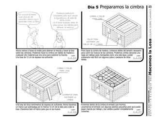 Podemos pedirle al
compadre Juan que venga
a ayudarnos, él sabe de
estas cosas.
Va a tener buenas ideas de
cómo poner las tablas para
detener la mezcla.
Una losa de doce centímetros de espesor es suficiente. Ahora hacemos
un marco que sobresalga por lo menos 12 cm de la dala para colar la
losa. Clavamos bien el marco para que no se mueva.
Ahora vamos a hacer el molde para detener la mezcla y hacer la losa
sobre las cámaras. Podemos hacer la cimbra con tablas de madera o
cualquier otro material que nos sirva para sostener la mezcla.
Una losa de 12 cm de espesor es suficiente.
Yo nunca he hecho
una losa así de
concreto, ahora voy a
aprender cómo se hace.
Ponemos dentro de la cimbra el armado que hicimos.
Levantamos el armado con algunas piedras pequeñas para que pueda
pasar mezcla por debajo y las varillas queden completamente
cubiertas.
Para hacer la cimbra de madera, cortamos tablas del tamaño necesario
para cubrir los huecos de las cámaras. Podemos unirlas clavando una
regla por debajo para manejarlas como una sóla tapa y poder
sostenerla más fácil con algunos palos o pedazos de otras
tablas.
cimbra o molde
para losa
palos para
sostener las
tablas de la cimbra
cimbra o molde
para losa
elementos para
sostener la
cimbra
manualdediseńo,CONSTRUCCION,usoymantenimiento
SanitarioEcológicoSecoHacemoslaLosa
Día 5 Preparamos la cimbra 48
3.4.24
cuadro
3.4.26
cuadro
3.4.27
cuadro
3.4.25
cuadro
COLADASOBRECAMARAS
 