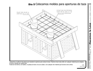 Colocamos un anillo en las piezas que necesitan la apertura para colocar la taza. Podemos hacer este anillo con cualquier material que se adapte a
la forma y tamaño de nuestra taza.
Puede ser de lámina, de madera, un pedazo de tubo o de una cubeta; o de cualquier otro material que funcione como cimbra.
estructura par reforzar,
puede ser de varilla o de
malla electrosoldada
molde para dejar la
apertura de la taza
manualdediseńo,CONSTRUCCION,usoymantenimiento
SanitarioEcológicoSecoHacemoslaLosa
Día 5 Colocamos moldes para aperturas de taza 49
3.4.28
cuadro
COLADASOBRECAMARAS
 