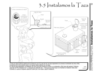 La taza se coloca sobre la apertura de la cámara en uso. En caso de ser una taza separadora se conecta al contenedor de orina o filtro.
La apertura de la otra cámara (vacia o en reposo) debes sellarse con una tapa.
En caso de taza separadora: la instalación de orina sirve para mandar los orines a un contenedor o filtro fuera del sanitario. Podemos
usar tubo de PVC hidráulico de 1" o manguera de poliducto de 1". Para que los orines fluyan con fácilidad la instalación debe estar
inclinada y si usamos manguera debemos cuidar que no se doble y tape la instalación.
¿Cómo colocamos la taza?
cuadro
InstalamoslaTaza
Taza
Tapa de
taza
Cámara
en uso
Cámara
en
reposo
Tapa para cámara
Tapa para salida
de tubería
Tubería para
orina en caso
de SES
separador
¿Cómo
conectamos
la tubería
para la orina
en una taza
separadora?
Taza
Tapa para
cámara
Tapa de taza
Borde
Tubería para orina
manualdediseńo,CONSTRUCCION,usoymantenimiento
SanitarioEcológicoSeco
51
3.5.1
 