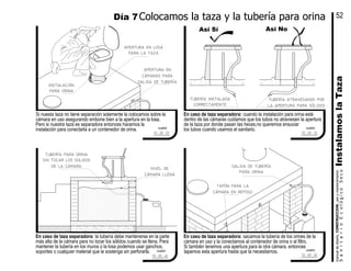 En caso de taza separadora: cuando la instalación para orina está
dentro de las cámaras cuidamos que los tubos no atraviesen la apertura
de la taza por donde pasan las heces,no queremos ensuciar
los tubos cuando usamos el sanitario.
Si nuesta taza no tiene separación solamente la colocamos sobre la
cámara en uso asegurando embone bien a la apertura en la losa.
Pero si nuestra taza es separadora entonces hacemos la
instalación para conectarla a un contenedor de orina.
En caso de taza separadora: la tubería debe mantenerse en la parte
más alta de la cámara para no tocar los sólidos cuando se llena. Para
mantener la tubería en los muros o la losa podemos usar ganchos,
soportes o cualquier material que la sostenga sin perforarla.
Colocamos la taza y la tubería para orinaDía 7
SanitarioEcológicoSeco
manualdediseńo,CONSTRUCCION,usoymantenimiento
apertura en losa
para la taza
instalación
para orina
apertura en
cámaras para
salida de tubería
tubería atravesando por
la apertura para sólidos
Así NoAsí Sí
tubería instalada
correctamente
En caso de taza separadora: sacamos la tubería de los orines de la
cámara en uso y la conectamos al contenedor de orina o al filtro.
Si también tenemos una apertura para la otra cámara, entonces
tapamos esta apertura hasta que la necesitamos.
nivel de
cámara llena
tubería para orina
sin tocar los solidos
de la cámara
tapón para la
cámara en reposo
salida de tubería
para orina
52
3.5.2
cuadro
3.5.3
cuadro
3.5.5
cuadro
3.5.4
cuadro
InstalamoslaTaza
 