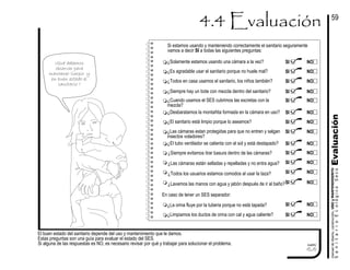 SanitarioEcológicoSeco
manualdediseńo,construcción,USOyMANTENIMIENTO
Evaluación
cuadro
4.4
El buen estado del sanitario depende del uso y mantenimiento que le damos.
Estas preguntas son una guía para evaluar el estado del SES.
Si alguna de las respuestas es NO, es necesario revisar por qué y trabajar para solucionar el problema.
¿Qué debemos
observar para
mantener limpio y
en buen estado el
sanitario ?
Si estamos usando y manteniendo correctamente el sanitario seguramente
vamos a decir SI a todas las siguientes preguntas:
¿Solamente estamos usando una cámara a la vez? SI NO
¿Es agradable usar el sanitario porque no huele mal? SI NO
¿Todos en casa usamos el sanitario, los niños también? SI NO
¿Siempre hay un bote con mezcla dentro del sanitario? SI NO
¿Desbaratamos la montañita formada en la cámara en uso? SI NO
NOSI
¿La orina fluye por la tuberia porque no está tapada?
¿Las cámaras estan protegidas para que no entren y salgan
insectos voladores?
¿El sanitario está limpio porque lo aseamos?
¿El tubo ventilador se calienta con el sol y está destapado? SI
SI
SI
NO
NO
NO
¿Limpiamos los ductos de orina con cal y agua caliente?
SI
SI
SI
NO
NO
NO
SI NO
¿Cuando usamos el SES cubrimos las excretas con la
mezcla?
SI NO
59
SI NO
¿Lavamos las manos con agua y jabón después de ir al baño?
¿Todos los usuarios estamos comodos al usar la taza?
¿Las cámaras están selladas y repelladas y no entra agua?
¿Siempre evitamos tirar basura dentro de las cámaras?
En caso de tener un SES separador:
 