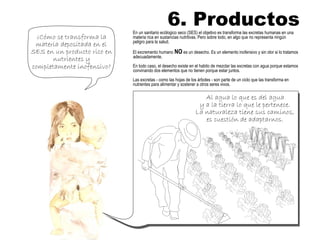 Al agua lo que es del agua
y a la tierra lo que le pertenece.
La naturaleza tiene sus caminos,
es cuestión de adaptarnos.
En un sanitario ecólogico seco (SES) el objetivo es transforma las excretas humanas en una
materia rica en sustancias nutritivas. Pero sobre todo, en algo que no representa ningún
peligro para la salud.
El excremento humano NO es un desecho. Es un elemento inofensivo y sin olor si lo tratamos
adecuadamente.
En todo caso, el desecho existe en el habito de mezclar las excretas con agua porque estamos
convinando dos elementos que no tienen porque estar juntos.
Las excretas - como las hojas de los árboles - son parte de un ciclo que las transforma en
nutrientes para alimentar y sostener a otros seres vivos.
¿Cómo se transforma la
materia depositada en el
SES en un producto rico en
nutrientes y
completamente inofensivo?
6. Productos
 