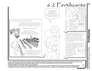 1. Mezclarlo con las heces y la mezcla
agregada para enriquecer el abono final
con todos los nutrientes de la orina.
2. Separarlo y diluirlo para:
Riego de hortalizas
Riego de plantas silvestres
Riego de plantas ornamentales
Ferilizante
La orina contiene más nutrientes que las heces. Es el fertilizante más fácil de conseguir. Si lo agregamos al suelo en forma adecuada, recibirá un alto
contenido de nutrientes, sobre todo nitrógeno, fosfato y potasio, todos ellos indispensables para el buen desarrollo de las plantas.
Podemos separarla y diluirla para regar y nutrir las plantas.
O podemos dejar la orina, heces y mezcla agregada para tener un abono más rico en nutrientes. El exceso de humedad no es ningún problema
si agregamos suficiente mezcla rica en carbono. Para algunos puede resultar mejor no separar orina de excretas, es cuestión de preferencias.
cuadro
Para hacer un
fertilizante
nutritivo pero no
tan fuerte para
quemar las
plantas,
podemos
diluir la
orina con
agua.
manualdediseńo,construcción,usoymantenimiento
¿Cómo podemos
aprovechar los
nutrientes de un
fertilizante como el de
nuestro sanitaio?
Hay que
experimentar
con las
proporciones
entre 5 y 10
partes de agua
por una parte
de orina, y
usar esta mezcla para riego.
68
6.2
Opciones para el uso del fertilizante:
3. Si preferimos no aprovechar
la orina podemos enviarla
directamente al suelo con un
pozo de absorción.
Un bote de 19 litros lleno de
aserrín o un material similar
deja suficiente espacio libre
para orinar sobre él y absorber
el líquido de un adulto durante
una semana.
Cuando el bote este saturado de
orina puede aplicarse el aserrín
como enriquecedor en el suelo o
podemos agregarlo a
una cámara de
composta para
enriquecerla con
el nitrógeno de la
orina y el carbono
del aserrín
 