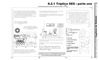 8.2.1 Tríptico SES : parte uno
El sistema de sanitarios secos es una opción
para el tratamiento adecuado de las excretas
humanas preocupada por satisfacer las
necesidades de una manera responsable e
inofensiva al medio ambiente. Es una
respuesta subversiva y autónoma ante las
estructura de control mediante una tecnología
Las excretas humanas frescas pueden ser peligrosas,
por eso queremos un servicio que cuide nuestra salud.
Pero necesitamos un sistema eficiente que no las mezcle
con agua. En primer lugar porque este líquido es vital
para otras funciones y en segundo porque su
combinación con las excretas hace una mezcla dífícil de
tratar y por lo tanto peligrosa.
Las posibilidades de diseñar el sanitario seco es tan diversa
como la creatividad del ser humano lo permita.
La seguridad que ofrece permite instalar un sanitario seco en
el exterior del hogar, en el interior de la casa, en edificios de
varios niveles, etc.
El SES no es una alternativa sólo para quienes carecen de
un servicio de derenaje.
El SES es un sistema de salubridad más eficiente y sano
que el WC.
Es una alternativa para quienes
quieren salud sin contaminar y sin
desperdiciar agua.El sistema de un sanitario ecológico seco (SES)
transforma las excretas humanas en una materia rica en
sustancias nutritivas, pero sobre todo, en algo que no
representa ningún peligro para la salud.
A B
¿qué alternativas ofrecen
atender la salud de la población
bajo un tratamiento inofensivo a
otras especies?
¿cómo tratar con las excretas
de 6 mil millones de personas
en el mundo sin sacrificar el
agua?
Ahorra agua
Cuida el medio ambiente
Produce abono
Produce fertilizante
Es barato
Puede construirse fácilmente
con mano de obra y materiales
locales
Es un sanitario limpio y sin
malos olores
C
El Sanitario
Ecológico
Seco:
lujosa, digna y sana
para los cuerpos más exigentes.
La portada debe quedar al frente. Esta parte es la portada:
D
89
manualdediseńo,construcción,usoymantenimiento
SanitarioEcológicoSecoECOLOGICOSECOTrípticosdeSíntesis
En la página www.zoomZAP.com/SES.phpse encuentra gratis la versión completa
manual de diseño, construcción, uso y mantenimiento del sanitario ecológico
seco con información inspiradora, interesante y práctica.
 