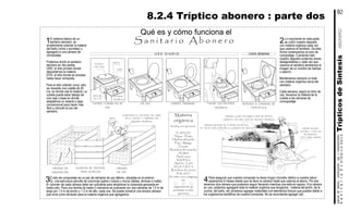 TrípticosdeSíntesismanualdediseńo,construcción,usoymantenimiento
SanitarioEcológicoSecoABONERO
92
cámara después de 6 meses en reposo.
se vacia para empezar a llenarla de nuevo.
S a n i t a r i o A b o n e r o
Para asegurar que nuestra composta no tiene ningún microbio dañino a nuestra salud
esperamos 6 meses desde que se lleno la cámara hasta que usamos el abono. Por eso
tenemos otra cámara que podemos seguir llenando mientras una está en reposo. A la cámara
en uso, podemos agregarle toda la materia orgánica que tengamos : materia del jardín, de la
cocina, del baño, etc (evitamos agregar materiales con elementos tóxicos que puedan dañar a
los organismos benéficos de nuestra composta. No se recomienda agregar cal).
tapar con materia
orgánica
El sistema básico de un
sanitario abonero, es
simplemente colectar la materia
del baño (orina y excretas) y
agregarlo a una cámara de
compostaje.
Podemos dividir al sanitario
abonero en dos partes.
UNO: el sitio privado donde
depositamos la materia.
DOS: el sitio donde se procesa
hasta hacer composta.
Para el sitio colector (uno), sólo
se necesita una cubeta de 20
Lts. en donde cae la materia. La
cubeta puede estar debajo de
una caja o base en donde
adaptamos un asiento y tapa
convencional para hacer más
fácil y cómodo el uso del
sanitario.
cámara en
maduración
El sitio de compostaje es un par de cámaras de uso alterno, ubicadas en el exterior.
Es una estructura sencilla de columnas (palos o tubos) y muros (tablas, láminas o malla).
El volumen de cada cámara debe ser suficiente para almacenar la composta generada en
medio año. Para una familia de hasta 5 miembros es suficiente con dos cámaras de 1.5 m de
largo por 1.5 m de ancho y 1.3 m de alto, cada una. Se puede construir una tercera cámara
que sirve como almacén para la materia orgánica que agregamos.
3
agregamos el material del baño
en el centro y cubrimos con
materia orgánica
almacen de materia
para agregar
cámara
en uso
tapado cuando no se
usa
bote de
20 lts
materia
orgánica
Materia
orgánica
las mil y una opciones:
PLANTAS
Hojas - Pasto
Hierbas del jardín
Paja - Musgo
Zacate
Residuos de cosecha
TIERRA
Suelo sano
MADERA
Aserrín - Leña
VEGETALES
Residuos de cocina
BAGAZO
de caña, coco, maguey,
etc
...
seguramente ya
pensaste en más
opciones.
4
homres orinandoen uso
1
asiento
con tapa
base
marco
U S O D I A R I O
Lo importante en esta parte
es cubrir nuestro deposito
con materia orgánica cada vez
que usamos el sanitario. De esta
forma comenzamos el ciclo de
compostaje. Cubriendo bien
nuestro deposito evitamos olores
desagradables y cada vez que
usemos el sanitario tendremos la
imagen de un montón de hierbas
o aserrín.
Mantenemos siempre un bote
con materia orgánica cerca del
sanitario.
Cada semana, según el ritmo de
uso, llevamos la materia de la
cubeta a las cámaras de
comopostaje.
cámara llena iniciando etapa de reposo.
cubierta con una capa de materia orgánica.
remover a cámaras de
compostaje
abono seguro,
estable y rico en
nutrientes.
listo para usarse.
CADA SEMANA
2
Qué es y cómo funciona el
8.2.4 Tríptico abonero : parte dos
 