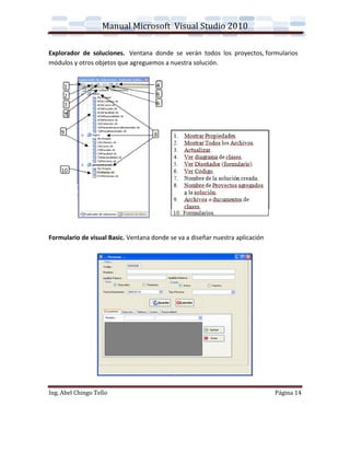 Manual Microsoft Visual Studio 2010

Explorador de soluciones. Ventana donde se verán todos los proyectos, formularios
módulos y otros objetos que agreguemos a nuestra solución.




Formulario de visual Basic. Ventana donde se va a diseñar nuestra aplicación




Ing. Abel Chingo Tello                                                         Página 14
 