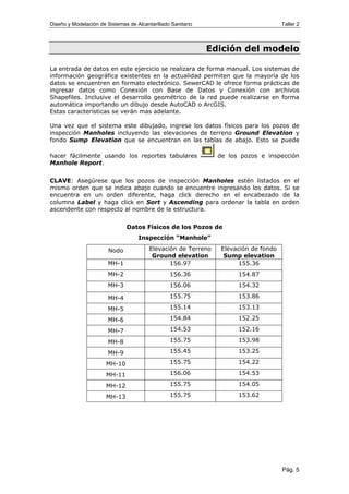 Diseño y Modelación de Sistemas de Alcantarillado Sanitario Taller 2
Edición del modelo
La entrada de datos en este ejercicio se realizara de forma manual. Los sistemas de
información geográfica existentes en la actualidad permiten que la mayoría de los
datos se encuentren en formato electrónico. SewerCAD le ofrece forma prácticas de
ingresar datos como Conexión con Base de Datos y Conexión con archivos
Shapefiles. Inclusive el desarrollo geométrico de la red puede realizarse en forma
automática importando un dibujo desde AutoCAD o ArcGIS.
Estas características se verán mas adelante.
Una vez que el sistema este dibujado, ingrese los datos físicos para los pozos de
inspección Manholes incluyendo las elevaciones de terreno Ground Elevation y
fondo Sump Elevation que se encuentran en las tablas de abajo. Esto se puede
hacer fácilmente usando los reportes tabulares de los pozos e inspección
Manhole Report.
CLAVE: Asegúrese que los pozos de inspección Manholes estén listados en el
mismo orden que se indica abajo cuando se encuentre ingresando los datos. Si se
encuentra en un orden diferente, haga click derecho en el encabezado de la
columna Label y haga click en Sort y Ascending para ordenar la tabla en orden
ascendente con respecto al nombre de la estructura.
Datos Físicos de los Pozos de
Inspección “Manhole”
Nodo Elevación de Terreno
Ground elevation
Elevación de fondo
Sump elevation
MH-1 156.97 155.36
MH-2 156.36 154.87
MH-3 156.06 154.32
MH-4 155.75 153.86
MH-5 155.14 153.13
MH-6 154.84 152.25
MH-7 154.53 152.16
MH-8 155.75 153.98
MH-9 155.45 153.25
MH-10 155.75 154.22
MH-11 156.06 154.53
MH-12 155.75 154.05
MH-13 155.75 153.62
Pág. 5
 