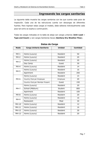 Diseño y Modelación de Sistemas de Alcantarillado Sanitario Taller 2
Ingresando las cargas sanitarias
La siguiente tabla muestra las cargas sanitarias con las que cuenta cada pozo de
inspección. Cada una de las estructuras cuenta con descargas de diferentes
fuentes. Para ingresar estas cargas al modelo, debe editarse individualmente cada
pozo tal como se explica a continuación.
Todas las cargas indicadas en la tabla de abajo son cargas unitarias (Unit Load –
Type and Count) y son cargas Sanitarias Secas (Sanitary Dry Weather Flow).
Datos de Carga
Nodo Carga Unitaria Sanitaria Unidad Cantidad
MH-1 Home (Luxury) Resident 50
MH-2 Home (Luxury) Resident 20
Home (Luxury) Resident 20
MH-3
Day Camp Guest 30
MH-4 Home (Luxury) Resident 14
Home (Luxury) Resident 16
MH-5
Apartment Resident 200
Home (Luxury) Resident 14
Country Club per Employee Employee 20MH-6
Country Club per Member Present Guest 150
Home (Luxury) Resident 20
School (Médium) Student 800MH-7
Apartment Resident 100
MH-8 Home (Luxury) Resident 20
Home (Luxury) Resident 16
MH-9
Restautant Meal 30
MH-10 Home (Luxury) Resident 12
MH-11 Home (Luxury) Resident 16
MH-12 Home (Luxury) Resident 30
MH-13 Home (Luxury) Resident 20
Pág. 7
 