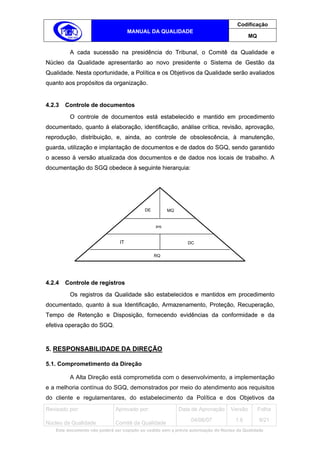 Codificação
                                     MANUAL DA QUALIDADE
                                                                                            MQ


         A cada sucessão na presidência do Tribunal, o Comitê da Qualidade e
Núcleo da Qualidade apresentarão ao novo presidente o Sistema de Gestão da
Qualidade. Nesta oportunidade, a Política e os Objetivos da Qualidade serão avaliados
quanto aos propósitos da organização.


4.2.3   Controle de documentos
         O controle de documentos está estabelecido e mantido em procedimento
documentado, quanto à elaboração, identificação, análise crítica, revisão, aprovação,
reprodução, distribuição, e, ainda, ao controle de obsolescência, à manutenção,
guarda, utilização e implantação de documentos e de dados do SGQ, sendo garantido
o acesso à versão atualizada dos documentos e de dados nos locais de trabalho. A
documentação do SGQ obedece à seguinte hierarquia:




                                           DE         MQ


                                                 PS


                                IT                             DC

                                                RQ




4.2.4   Controle de registros
         Os registros da Qualidade são estabelecidos e mantidos em procedimento
documentado, quanto à sua Identificação, Armazenamento, Proteção, Recuperação,
Tempo de Retenção e Disposição, fornecendo evidências da conformidade e da
efetiva operação do SGQ.



5. RESPONSABILIDADE DA DIREÇÃO

5.1. Comprometimento da Direção

         A Alta Direção está comprometida com o desenvolvimento, a implementação
e a melhoria contínua do SGQ, demonstrados por meio do atendimento aos requisitos
do cliente e regulamentares, do estabelecimento da Política e dos Objetivos da
Revisado por:                 Aprovado por:                Data de Aprovação       Versão        Folha
                                                                 04/06/07            1.6         9/21
Núcleo da Qualidade           Comitê da Qualidade
   Este documento não poderá ser copiado ou cedido sem a prévia autorização do Núcleo da Qualidade.
 