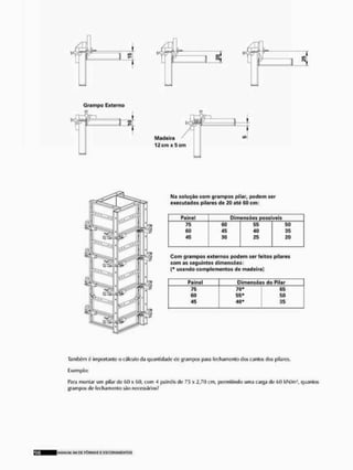 <-rn>
r !l— i
"T v ^ - ) «t
"T
t
f l
0» •
F  %
0» •
Grampo Externo
Na solução com grampos pilar, podem ser
executados pilares de 20 até 60 cm:
Painel Dimensões possíveis
75 GO 55 50
60 45 40 35
45 30 25 20
Com grampos externos podem ser feitos pilares
com as seguintes dimensões:
(" usando complementos de madeira]
Painel Dimensões do Pilar
75 70* 65
GO 55* 50
45 40* 35
TamhCm é importante o cálculo da quantidade de grampos para fechamento dos cantos dos pilares.
Exemplo:
Para montar um pilar de 60 x M), com 4 palnúls de 75 x 2,70 cm, permitindo uma carga de í>0 kN/m?, quantos
grampos di> fechamento sã» necessários?
MANlrW <
.
1
1 D
C FÔRMAS £ ESCORAMtNTOS
 