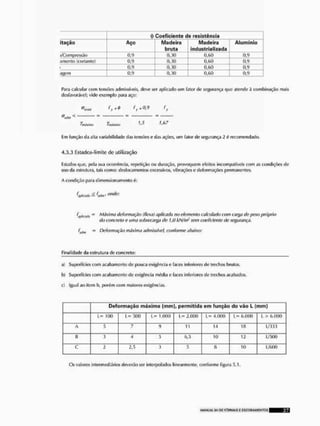 ò Coeficiente de resistência
ilação A ç o M a d e i r a
bruta
Madeira
industrializada
Alumínio
i/Compressão 0,9 o, 30 0,60
amento (cortante) 0,9 0,30 0,60 0,9
0,9 0,30 0,60 0,9
agem 0,9 0,30 0,60 0,9
P.ira calcular com lensões admissíveis, deve ser aplicado um fator de segurança que atende í combinação mais
desfavorável) vide exemplo para aço:
ÍWr t f * fy
°Mtm <
• ™ * * D
íltf.Ufllt) l,f>7
Em função da alia varíabilidade das lensões o das ações, um fator de segurança 2 É recomendado.
4.3.3 Estados-limite de utilização
listados que, pela sua ocorrência, repetição ou duração, provoquem efeitos incompatíveis com as condições de
uso da eslrwura, tais como: deslocamentos excessivos, vibrações e deformações permanentes,
A condição para dimonsionamento ê;
f ^ ^ S fronte:
f to iltt) • Máxima deformação (flexa) aplicada no demento calculado com carga de peso próprio
do concreto e uma sobrecarga de 1,0 kN/m* sem coeficiente de segurança,
(kIhi = Deformação máxima admissível, conforme abaixo:
TinaIidade da estrutura de concreto;
a) Superfícies com acabamento de pouca exigência e faces inferiores de trechos brutos,
b) Superfícies com acabamento de exigência média e faces inferiores de trechos acabados.
c) igual ao item b, porém com maiores exigências,
D e f o r m a ç ã o máxima ( m m ) , permitida e m função d o v ã o L |mm}
L= 100 L - 500 L^ 1.000 1= 2.000 L^ 4.000 L - 6.000 L > <>.000
A 5 7 9 11 14 18 L/333
1! 3 4 5 6,5 10 12 L/300
C 2 2,5 3 5 a 10 L/600
Os valores Intermediários deverão ser interpelados linearmente, conforme figura 5,1,
MANUAL ML OE FÍH1MAS E CSCQFIAMENTQS 27
 