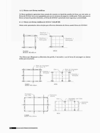 6.1.2 Blocos c o m fôrmas metálicas
Os blocos geralmente apresentam Imixa pressão do concreta n.i lateral das paredes da íflrrna; por esta razão, as
fôrmas de 40 kN/m1 são as mais apropriadas para uso em estruturas de pequeno e médio porte. Porém, para uso em
blocos ou I H S C S de grandes dimensões, as fôrmas de 60 kN/m! apresentam maior segurança e produtividade,
6.1.2.1 Blocos com fôrmas metálicas de 40 kN/m2 (Tekko® SHí
Abaixo serão apresentadas várias soluções para diferentes dimensões de blocos usando fôrmas de -to kN/mJ,
i

Parafuso L —
Ro forçado 
Parafuso í
Rúfõfçado
t ^ L ^ i
Parafuso t
Roforçcúõ
PLANIA
BI.OCO 80x80cm
WS IA
lJara blocos que ultrapassam as dimensões dos painéis, é necessário tf uso de barras de ancoragem ou sistema
similar para travamento.
/— Barro âQ Ancoragem
J com Parca TS
H R '
3
i
n
-hk
J L
' A
Cfffifi -
Parafuso /.
Wofçado
•h M- — d f c k
PLANTA
BiOCtS 100* MO cm
VISTA
Borro t/e Ancoragem
com Porco TS
TK Parafuso l.
Rítarçodo
A/KtHVQeM-
com Com
r
i
Ccjk (o d tiifo
£Ktt*rra
Chfit-
VJSTA
PLANTA
Hl.O,CO /tfírtptlum
Antoragam a>m Ctuift
6 PC/KO rs
"J s »
!
r f
í
1 *
i í
1- p"
rCafilofwira
Exltrno
MAMlrM SM DE FÒFIMAS £ ESCORAMENTOS
 