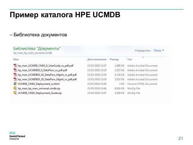 Php Класс Mpdf Документация На Русском