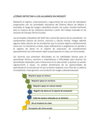 8
¿CÓMO DETECTAR A LOS ALUMNOS EN RIESGO?
Mediante el registro, sistematización y seguimiento de una serie de indicadores
congruentes con las prioridades educativas del Sistema Básico de Mejora y
asociados al riesgo de rezago o abandono escolar; los cuales, resultan familiares
para la mayoría de los colectivos docentes a partir del trabajo realizado en las
sesiones de Consejo Técnico Escolar.
Los principales indicadores del SisAT dan cuenta del avance de los estudiantes en
componentes básicos de lectura, escritura y cálculo mental. Integra además
algunos datos básicos de los estudiantes que la escuela registra cotidianamente
como son: la inasistencia a clases, bajas calificaciones o asignaturas sin aprobar y
el registro de alerta en el reporte de evaluación. Se complementan
opcionalmente con información sobre la participación en clase y el clima escolar.
Los alumnos que presentan dificultades en las habilidades básicas para el
aprendizaje (lectura, escritura y matemáticas) o dificultades para alcanzar los
aprendizajes esperados; para involucrarse en la vida escolar o quienes no asisten
regularmente a clases, no podrán beneficiarse de las oportunidades de
aprendizaje en la escuela por lo que la brecha respecto a los niños de su edad se
irá ampliando, hasta generar una condición de rezago o abandonoescolar.
Requiere apoyo en lectura
Requiere apoyo en escritura
Requiere apoyo en cálculo mental
Registro de alerta en el reporte de evaluación
Faltó de manera reiterada en un bimestre
No se involucra en clase
Percepción del clima escolar
 