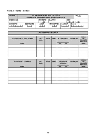Ficha A - frente - modelo

  FICHA A                    SECRETARIA MUNICIPAL DE SAÚDE                               UF | | |
                        SISTEMA DE INFORMAÇÃO DA ATENÇÃO BÁSICA
  ENDEREÇO                           NÚMERO           BAIRRO                 CEP
                                         | | |                              | | | | | |- | | | |
  MUNICÍPIO            SEGMENTO      ÁREA             MICROÁREA      FAMÍLIA       DATA
  |__|__| | | | | |      | | |      |_ |_ |_ |           |_ |_ |     |_ |_ |_ |    |_ |_ |_ |_ | | |_|



                                   CADASTRO DA FAMÍLIA

                                                                                                 DOENÇA
     PESSOAS COM 15 ANOS OU MAIS    DATA     IDADE      SEXO   ALFABETIZADO       OCUPAÇÃO          OU
                                    NASC.                                                       CONDIÇÃO
                                                                                                REFERIDA
                NOME                                           sim        não                     (sigla)




                                                                                                 DOENÇA
        PESSOAS DE 0 A 14 ANOS      DATA     IDADE      SEXO    FREQÜENTA         OCUPAÇÃO          OU
                                    NASC.                        A ESCOLA                       CONDIÇÃO
                                                                                                REFERIDA
                NOME                                           sim        não                     (sigla)




                                                 11
 