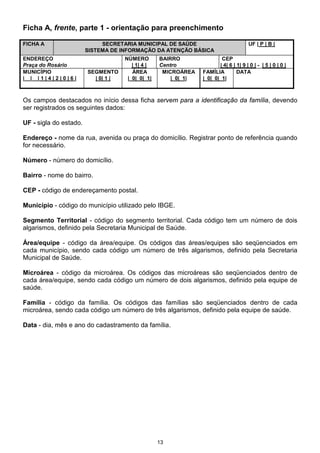 Ficha A, frente, parte 1 - orientação para preenchimento

FICHA A                            SECRETARIA MUNICIPAL DE SAÚDE                              UF | P | B |
                              SISTEMA DE INFORMAÇÃO DA ATENÇÃO BÁSICA
ENDEREÇO                                   NÚMERO        BAIRRO                CEP
Praça do Rosário                              | 1| 4 |   Centro               | 4| 6 | 1| 9 | 0 | - | 5 | 0 | 0 |
MUNICÍPIO                     SEGMENTO        ÁREA        MICROÁREA    FAMÍLIA         DATA
|__|__| 1 | 4 | 2 | 0 | 6 |     | 0| 1 |    |_0|_0|_1|       |_0|_1|   |_0|_0|_1|      |_2|_8||_0|_2||_9|_7|



Os campos destacados no início dessa ficha servem para a identificação da família, devendo
ser registrados os seguintes dados:

UF - sigla do estado.

Endereço - nome da rua, avenida ou praça do domicílio. Registrar ponto de referência quando
for necessário.

Número - número do domicílio.

Bairro - nome do bairro.

CEP - código de endereçamento postal.

Município - código do município utilizado pelo IBGE.

Segmento Territorial - código do segmento territorial. Cada código tem um número de dois
algarismos, definido pela Secretaria Municipal de Saúde.

Área/equipe - código da área/equipe. Os códigos das áreas/equipes são seqüenciados em
cada município, sendo cada código um número de três algarismos, definido pela Secretaria
Municipal de Saúde.

Microárea - código da microárea. Os códigos das microáreas são seqüenciados dentro de
cada área/equipe, sendo cada código um número de dois algarismos, definido pela equipe de
saúde.

Família - código da família. Os códigos das famílias são seqüenciados dentro de cada
microárea, sendo cada código um número de três algarismos, definido pela equipe de saúde.

Data - dia, mês e ano do cadastramento da família.




                                                         13
 