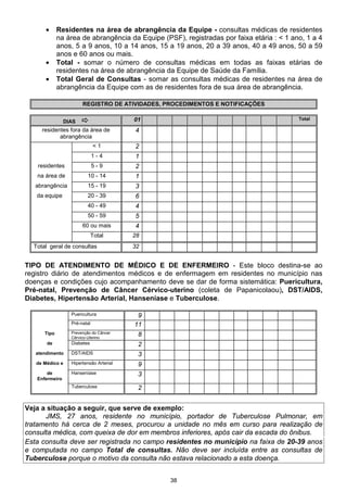 •     Residentes na área de abrangência da Equipe - consultas médicas de residentes
             na área de abrangência da Equipe (PSF), registradas por faixa etária : < 1 ano, 1 a 4
             anos, 5 a 9 anos, 10 a 14 anos, 15 a 19 anos, 20 a 39 anos, 40 a 49 anos, 50 a 59
             anos e 60 anos ou mais.
       •     Total - somar o número de consultas médicas em todas as faixas etárias de
             residentes na área de abrangência da Equipe de Saúde da Família.
       •     Total Geral de Consultas - somar as consultas médicas de residentes na área de
             abrangência da Equipe com as de residentes fora de sua área de abrangência.

                       REGISTRO DE ATIVIDADES, PROCEDIMENTOS E NOTIFICAÇÕES

                                         01                                               Total
                DIAS
     residentes fora da área de          4
            abrangência
                              <1         2
                              1-4        1
   residentes                 5-9        2
   na área de            10 - 14         1
   abrangência           15 - 19         3
   da equipe             20 - 39         6
                         40 - 49         4
                         50 - 59         5
                       60 ou mais        4
                             Total       28
  Total geral de consultas               32


TIPO DE ATENDIMENTO DE MÉDICO E DE ENFERMEIRO - Este bloco destina-se ao
registro diário de atendimentos médicos e de enfermagem em residentes no município nas
doenças e condições cujo acompanhamento deve se dar de forma sistemática: Puericultura,
Pré-natal, Prevenção de Câncer Cérvico-uterino (coleta de Papanicolaou), DST/AIDS,
Diabetes, Hipertensão Arterial, Hanseníase e Tuberculose.

                  Puericultura            9
                  Pré-natal              11
      Tipo        Prevenção do Câncer
                  Cérvico-Uterino
                                          8
       de         Diabetes                2
   atendimento    DST/AIDS                3
   de Médico e    Hipertensão Arterial    9
       de         Hanseníase              3
   Enfermeiro
                  Tuberculose             2


Veja a situação a seguir, que serve de exemplo:
      JMS, 27 anos, residente no município, portador de Tuberculose Pulmonar, em
tratamento há cerca de 2 meses, procurou a unidade no mês em curso para realização de
consulta médica, com queixa de dor em membros inferiores, após cair da escada do ônibus.
Esta consulta deve ser registrada no campo residentes no município na faixa de 20-39 anos
e computada no campo Total de consultas. Não deve ser incluída entre as consultas de
Tuberculose porque o motivo da consulta não estava relacionado a esta doença.


                                                 38
 