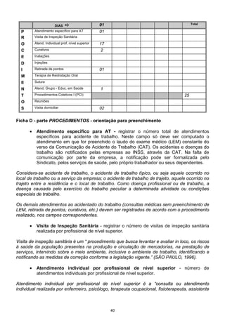 01                                    Total
                        DIAS
  P       Atendimento específico para AT           01
  R       Visita de Inspeção Sanitária

  O       Atend. Individual prof. nível superior   17
  C       Curativos                                2
  E       Inalações

  D       Injeções

  I       Retirada de pontos                       01
  M       Terapia de Reidratação Oral

  E       Sutura

  N       Atend. Grupo - Educ. em Saúde            1
  T       Procedimentos Coletivos I (PCI)                                           25
  O       Reuniões

  S       Visita domiciliar                        02


Ficha D - parte PROCEDIMENTOS - orientação para preenchimento

      •    Atendimento específico para AT - registrar o número total de atendimentos
           específicos para acidente de trabalho. Neste campo só deve ser computado o
           atendimento em que for preenchido o laudo do exame médico (LEM) constante do
           verso da Comunicação de Acidente do Trabalho (CAT). Os acidentes e doenças do
           trabalho são notificados pelas empresas ao INSS, através da CAT. Na falta de
           comunicação por parte da empresa, a notificação pode ser formalizada pelo
           Sindicato, pelos serviços de saúde, pelo próprio trabalhador ou seus dependentes.

Considera-se acidente de trabalho, o acidente de trabalho típico, ou seja aquele ocorrido no
local de trabalho ou a serviço da empresa; o acidente de trabalho de trajeto, aquele ocorrido no
trajeto entre a residência e o local de trabalho. Como doença profissional ou de trabalho, a
doença causada pelo exercício do trabalho peculiar a determinada atividade ou condições
especiais de trabalho.

Os demais atendimentos ao acidentado do trabalho (consultas médicas sem preenchimento de
LEM, retirada de pontos, curativos, etc.) devem ser registrados de acordo com o procedimento
realizado, nos campos correspondentes.

      •    Visita de Inspeção Sanitária - registrar o número de visitas de inspeção sanitária
           realizada por profissional de nível superior.

Visita de inspeção sanitária é um “ procedimento que busca levantar e avaliar in loco, os riscos
à saúde da população presentes na produção e circulação de mercadorias, na prestação de
serviços, intervindo sobre o meio ambiente, inclusive o ambiente de trabalho, identificando e
notificando as medidas de correção conforme a legislação vigente.” (SÃO PAULO, 1996).

      •    Atendimento individual por profissional de nível superior - número de
           atendimentos individuais por profissional de nível superior.

Atendimento individual por profissional de nível superior é a “consulta ou atendimento
individual realizada por enfermeiro, psicólogo, terapeuta ocupacional, fisioterapeuta, assistente



                                                        40
 