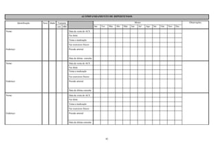 ACOMPANHAMENTO DE HIPERTENSOS

            Identificação   Sexo Idade   Fumante                                                                      Meses                                  Observações
                                         sim não                             Jan   Fev        Mar   Abr   Mai   Jun      Jul   Ago   Set   Out   Nov   Dez

Nome:                                              Data da visita do ACS
                                                   Faz dieta
                                                   Toma a medicação
                                                   Faz exercícios físicos
Endereço:                                          Pressão arterial


                                                   Data da última consulta

Nome:                                              Data da visita do ACS
                                                   Faz dieta
                                                   Toma a medicação

                                                   Faz exercícios físicos
Endereço:                                          Pressão arterial


                                                   Data da última consulta

Nome:                                              Data da visita do ACS
                                                   Faz dieta
                                                   Toma a medicação
                                                   Faz exercícios físicos
Endereço:                                          Pressão arterial


                                                   Data da última consulta




                                                                                         81
 