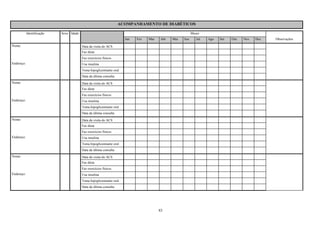 ACOMPANHAMENTO DE DIABÉTICOS

            Identificação   Sexo Idade                                                                    Meses
                                                                     Jan   Fev   Mar    Abr   Mai   Jun      Jul   Ago   Set   Out   Nov   Dez   Observações
Nome:                                    Data da visita do ACS
                                         Faz dieta
                                         Faz exercícios físicos
Endereço:                                Usa insulina
                                         Toma hipoglicemiante oral
                                         Data da última consulta
Nome:                                    Data da visita do ACS
                                         Faz dieta
                                         Faz exercícios físicos
Endereço:                                Usa insulina
                                         Toma hipoglicemiante oral
                                         Data da última consulta
Nome:                                    Data da visita do ACS
                                         Faz dieta
                                         Faz exercícios físicos
Endereço:                                Usa insulina
                                         Toma hipoglicemiante oral
                                         Data da última consulta
Nome:                                    Data da visita do ACS
                                         Faz dieta
                                         Faz exercícios físicos
Endereço:                                Usa insulina
                                         Toma hipoglicemiante oral
                                         Data da última consulta




                                                                                       83
 