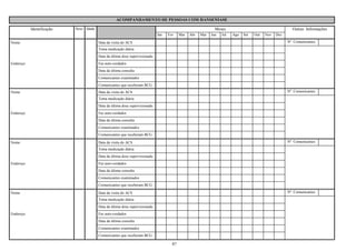 ACOMPANHAMENTO DE PESSOAS COM HANSENÍASE

           Identificação   Sexo Idade                                                                         Meses                                     Outras Informações
                                                                             Jan   Fev    Mar   Abr   Mai   Jun   Jul   Ago   Set   Out   Nov   Dez

Nome                                    Data da visita do ACS                                                                                         Nº Comunicantes
                                        Toma medicação diária
                                        Data da última dose supervisionada
Endereço                                Faz auto-cuidados
                                        Data da última consulta
                                        Comunicantes examinados
                                        Comunicantes que receberam BCG
Nome                                    Data da visita do ACS                                                                                         Nº Comunicantes
                                        Toma medicação diária
                                        Data da última dose supervisionada
Endereço                                Faz auto-cuidados
                                        Data da última consulta
                                        Comunicantes examinados
                                        Comunicantes que receberam BCG

Nome                                    Data da visita do ACS                                                                                         Nº Comunicantes
                                        Toma medicação diária
                                        Data da última dose supervisionada
Endereço                                Faz auto-cuidados
                                        Data da última consulta
                                        Comunicantes examinados
                                        Comunicantes que receberam BCG

Nome                                    Data da visita do ACS                                                                                         Nº Comunicantes
                                        Toma medicação diária
                                        Data da última dose supervisionada
Endereço                                Faz auto-cuidados
                                        Data da última consulta
                                        Comunicantes examinados
                                        Comunicantes que receberam BCG

                                                                                     87
 