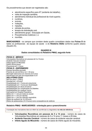 56
Os procedimentos que devem ser registrados são:
• atendimento específico para AT (acidente de trabalho),
• visita de inspeção sanitária,
• atendimento individual de profissional de nível superior,
• curativos,
• suturas,
• inalações,
• injeções,
• retirada de pontos,
• terapia da reidratação oral,
• atendimento grupo - Educação em Saúde,
• Procedimentos Coletivos I, e
• reuniões.
MARCADORES - os campos que constam deste quadro consolidam dados das Fichas D de
todos os profissionais da equipe de saúde e do Relatório SSA2 conforme quadro abaixo
(Quadro III).
QUADRO III
Dados consolidados no Relatório PMA2, segundo fonte
Relatório PMA2 - MARCADORES - orientação para o preenchimento
A anotação dos marcadores deve se referir às ocorrências ou diagnóstico no mês de referência.
• Valvulopatias Reumáticas em pessoas de 5 a 14 anos - número de casos de
Valvulopatias Reumáticas em pessoas de 5 a 14 anos 11 meses e 29 dias.
• Acidente Vascular Cerebral - número de casos de acidente vascular cerebral.
• Infarto Agudo do Miocárdio - número de casos de infarto agudo do miocárdio.
FICHA D - MÉDICO
Valvulopatias Reumáticas em pessoas de 5 a 14 anos
Acidente Vascular Cerebral
Infarto Agudo do Miocárdio
DHEG (forma grave)
Pneumonia em < 5 anos
FICHA D - ENFERMEIRO
Doença hemolítica perinatal
Fraturas de colo de fêmur em > 50 anos
Meningite tuberculosa em menores de 5 anos
Hanseníase com grau de incapacidade ll e III
RELATÓRIO SSA2
RN com peso < 2.500 g
Gravidez em < 20 anos
Hospitalização em < 5 anos por pneumonia
Hospitalização em < 5 anos por desidratação
Hospitalizações por abuso de álcool
Hospitalizações por complicações do Diabetes
Hospitalizações por qualquer causa
Internações em Hospital Psiquiátrico
Óbitos em < 1 ano por todas as causas
Óbitos em < 1 ano por diarréia
Óbitos em < 1 ano por infecção respiratória
Óbitos de mulheres de 10 a 49 anos
Óbitos de adolescentes (10-19 anos) como conseqüência de violência
 