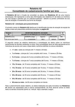62
Relatório A2
Consolidado do cadastramento familiar por área
O Relatório A2 tem a função de consolidar os dados dos Relatórios A1 de uma mesma
área/equipe. Ele representa a soma das informações dos relatórios A1 de todos os membros
de uma equipe e permite que um instrutor-supervisor detecte os pontos vulneráveis da sua
área de atuação e fundamente sua forma de atuação.
Relatório A2 - orientação para preenchimento
O primeiro campo do Relatório A2 destina-se à identificação da área de atuação da equipe de
saúde e deve ser preenchido conforme instruções na página 95.
Relatório
A2
SECRETARIA MUNICIPAL DE SAÚDE
SISTEMA DE INFORMAÇÃO DA ATENÇÃO BÁSICA
UF:
| P| B |
MUNICÍPIO (nome):
São José da Lagoa Tapada
MUNICÍPIO (código):
|__|__| 1 | 4 | 2 | 0 | 6 |
Segmento:
| 0| 1 |
ÁREA/EQUIPE:
|_0|_0|_1|
ANO:
| 1| 9 | 9| 6 |
O segundo campo do relatório destina-se à consolidação de dados sobre os indivíduos
pertencentes às famílias residentes na área. Esta consolidação deve ser feita agrupando-se os
indivíduos de acordo com sexo e faixa etária, conforme definido na coluna indicadora.
• < 1 ano - todas as crianças até 11 meses e 29 dias;
• 1 a 4 anos - crianças de 1 ano completo até 4 anos, 11 meses e 29 dias;
• 5 a 6 anos - crianças de 5 anos completos até 6 anos, 11 meses e 29 dias;
• 7 a 9 anos - crianças de 7 anos completos até 9 anos, 11 meses e 29 dias;
• 10 a 14 anos - de 10 anos completos até 14 anos, 11 meses e 29 dias;
• 15 a 19 anos - de 15 anos completos até 19 anos, 11 meses e 29 dias;
• 20 a 39 anos - de 20 anos completos até 39 anos, 11 meses e 29 dias;
• 40 a 49 anos - de 40 anos completos até 49 anos, 11 meses e 29 dias;
• 50 a 59 anos - de 50 anos completos até 59 anos, 11 meses e 29 dias;
• 60 anos ou mais - de 60 anos completos em diante.
Para o preenchimento deste relatório, os dados totalizados de cada microárea nos Relatórios
A1 devem ser repassados para a coluna correspondente. Ao final, deve-se somar os totais
tanto no sentido horizontal quanto no vertical. Veja o exemplo a seguir:
 