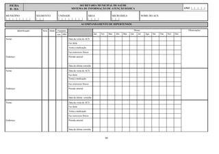 80
FICHA
B - HA
SECRETARIA MUNICIPAL DE SAÚDE
SISTEMA DE INFORMAÇÃO DE ATENÇÃO BÁSICA ANO |__|__|__|__|
MUNICÍPIO
|__|__|__|__|__|__|__|
SEGMENTO
|__|__|
UNIDADE
|__|__|__|__|__|__|__|
ÁREA
|__|__|__|
MICROÁREA
|__|__|
NOME DO ACS:
ACOMPANHAMENTO DE HIPERTENSOS
Identificação Sexo Idade Fumante Meses Observações
sim não Jan Fev Mar Abr Mai Jun Jul Ago Set Out Nov Dez
Nome: Data da visita do ACS
Faz dieta
Toma a medicação
Faz exercícios físicos
Endereço: Pressão arterial
Data da última consulta
Nome: Data da visita do ACS
Faz dieta
Toma a medicação
Faz exercícios físicos
Endereço: Pressão arterial
Data da última consulta
Nome: Data da visita do ACS
Faz dieta
Toma a medicação
Faz exercícios físicos
Endereço: Pressão arterial
Data da última consulta
 