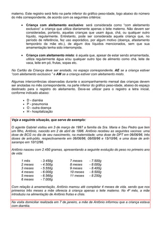 Em seguida ao quadro relativo à situação de moradia e de saneamento, abrem-se alguns
campos destinados ao registro de outras informações importantes para a caracterização do
padrão de vida da família.

Os primeiros campos destinam-se a informações sobre seguro-saúde:

)LFKD $ YHUVR SDUWH   RULHQWDomR SDUD SUHHQFKLPHQWR

                                 2875$6 ,1)250$d®(6

 Alguém da família possui Plano de   6LP Número de pessoas cobertas pelo Plano            
 Saúde?                                    de Saúde
 Nome do Plano de Saúde |6|$|1|7|$| ||$|6|$| |'|(| |0|,|6|E|R|I|C|Ó|R|D|,|$|

  EM CASO DE DOENÇA PROCURA                                PARTICIPA DE GRUPOS
                                                               COMUNITÁRIOS
 Hospital                                                Cooperativa                      ;
 Unidade de Saúde                       ;                Grupo religioso
 Benzedeira                             ;                Associações                      ;
 Farmácia                                                Outros - Especificar:
 Outros - Especificar:
   MEIOS DE COMUNICAÇÃO QUE                               MEIOS DE TRANSPORTE
            MAIS UTILIZA                                      QUE MAIS UTILIZA
 Rádio                                  ;                Ônibus                           ;
 Televisão                              ;                Caminhão
 Outros - Especificar:                                   Carro
 MRUQDO                                                  Carroça                          ;
                                                         Outros - Especificar




                                    2%6(59$d®(6
/LQGLQDOYD /LPD 6RX]D  DQRV PRUUHX GH GHUUDPH HP MXOKR GH 
0DULD GH )iWLPD WRVVH FRP H[SHFWRUDomR Ki  GLDV



9HMD D VLWXDomR D VHJXLU TXH VHUYH GH H[HPSOR

2 6U 1HOVRQ GH -HVXV 6RX]D WHP XP LUPmR TXH R FRORFRX FRPR GHSHQGHQWH QR VHX 3ODQR GH
6D~GH 6HPSUH TXH DOJXpP GD IDPtOLD DGRHFH SURFXUD R FHQWUR GH VD~GH RQWXGR 'RQD
8PEHOLQD IUHTHQWHPHQWH YDL D EHQ]HGHLUD $ IDPtOLD RXYH UiGLR DVVLVWH WHOHYLVmR H Or MRUQDO
6U 1HOVRQ p PHPEUR GD FRRSHUDWLYD GH DJULFXOWRUHV H 0DULD GH )iWLPD GR 6LQGLFDWR GRV
RPHUFLiULRV 4XDQGR QHFHVVLWDP XWLOL]DP {QLEXV HRX FDUURoD SDUD ORFRPRomR (P MXOKR GR
DQR SDVVDGR IDOHFHX DRV  DQRV 'RQD /LQGLQDOYD LUPm PDLV YHOKD GH 'RQD 8PEHOLQD TXH
UHVLGLD QR GRPLFtOLR 6HJXQGR VXD VREULQKD D FDXVD GR yELWR IRL GHUUDPH 0DULD GH )iWLPD
DSUHVHQWD WRVVH FRP H[SHFWRUDomR Ki FHUFD GH  GLDV
 