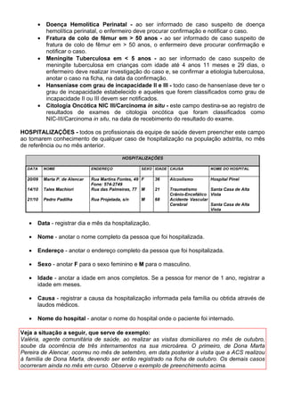 ),+$                                                                   6(5(7$5,$ 081,,3$/ '( 6$Ò'(
  %  *(6                                                                $7(1d­2 %È6,$  6$Ò'( '$ )$0Ë/,$                                                                    ANO |_1_|_9_|_9_|_6_|

MUNICÍPIO                                            UNIDADE                    ÁREA |__|_0_|_1_| MICROÁREA|_0|_0_|_1_|                                     NOME DO ACS:
|__|__|_1_|_4_|_2_|_0_|_6_|                          |__|__|__|__|__|__|_2_|
                                                                         $203$1+$0(172 '( *(67$17(6
                                                                                                                                                                                             Data da
 Identificação da gestante    Data      Data          Data da        Estado Nutricional : ' - Desnutrida           Data da consulta de pré-natal                               Resultado   consulta de
                               da     provável        Vacina                              1 - Nutrida                                                      Fatores de risco       da        puerpério
                             última      do                                                                                                                                     gestação
                             regra      parto
                                                                              Mês de gestação                           Mês de gestação
                                                 1    2   3     R 1      2   3 4 5 6          7     8      9   1    2   3 4 5 6 7            8     9                          NV   NM AB   1      2
Nome:                         02/       09/                     3/                                                      8/                   2/        6 ou mais gestações
RQFHLomR GD 6LOYD            12/       09/                     5/       N    N                                     X 3/         X X         8/        Natimorto/Aborto       1/           9/
                              95        96                                                                                                       36 anos e mais         9/           9/
Endereço:                                                                                                                                              Menos de 20 anos       96           96
Praça do Rosário, 14         OBS:                                                                                                                      Sangramento
Centro
                                                                                                                                                       Edema
                                                                                                                                                       Diabetes
                                                                                                                                                       Pressão Alta
                                                 1    2   3     R    1   2   3    4   5   6     7   8      9   1    2   3    4   5   6   7   8     9
Nome:                         30/       06/                                                                                                            6 ou mais gestações
Maria de Fátima               05/       02/                              D                                                   X                         Natimorto/Aborto
                              96        97                                                                                                             36 anos e mais
Endereço:                                                                                                                                              Menos de 20 anos
Praça do Rosário, 14         OBS:                                                                                                                      Sangramento
Centro
                                                                                                                                                       Edema
                                                                                                                                                       Diabetes
                                                                                                                                                       Pressão Alta
                                                 1    2   3     R    1   2   3    4   5   6     7   8      9   1    2   3    4   5   6   7   8     9
Nome:                                                                                                                                                  6 ou mais gestações
                                                                                                                                                       Natimorto/Aborto
                                                                                                                                                       36 anos e mais
Endereço:                                                                                                                                              Menos de 20 anos
                             OBS:                                                                                                                      Sangramento
                                                                                                                                                       Edema
                                                                                                                                                       Diabetes
                                                                                                                                                       Pressão Alta
 
